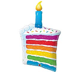Happy Birthday 2261236